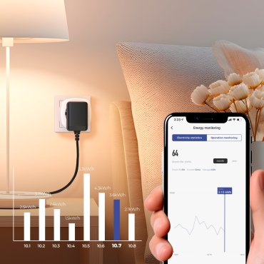 Calex Smart Powerplug mit Energiezähler - Steuerung per App - geeignet für BE/FR